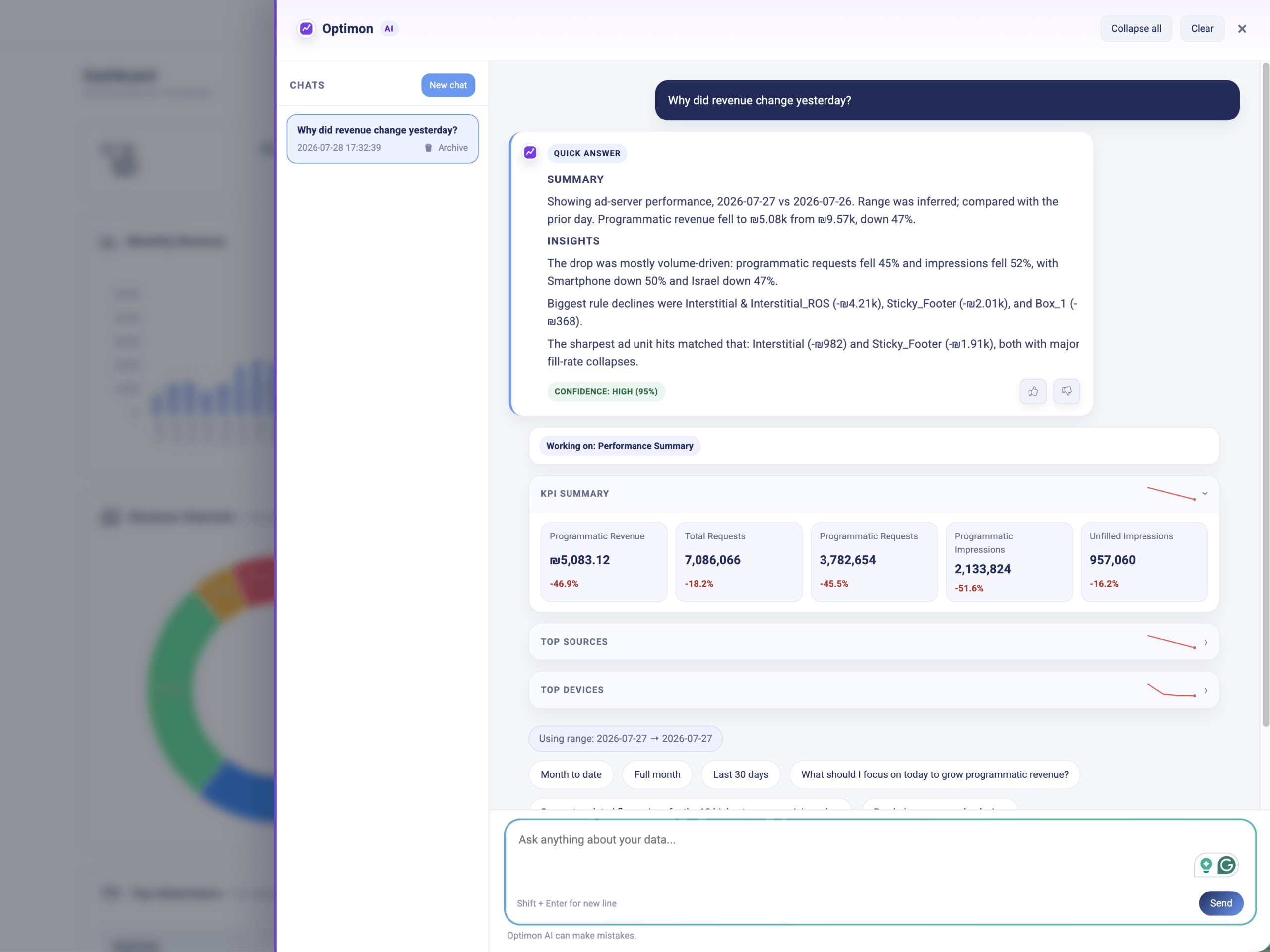 Optimon AI answering "Why did revenue drop yesterday?" with ranked causes and KPI summary cards
